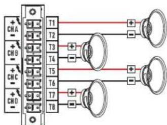 QSC CXD4.2 - Configurations 2 canaux - 10