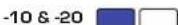 QSC CXD4.2 - Voyants -10 et -20 - 1