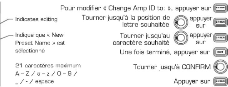 QSC CXD4.2 - Attribution d'un nom à l'amplificateur - 2
