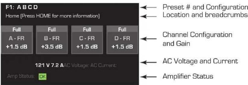 QSC CXD4.2 - Informational - 1