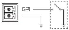 QSC CXD4.2 - GPIO-Verbindungen - 2