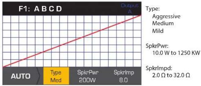 QSC CXD4.2 - Step 2 - Set the AUTO Mode Parameters - 1