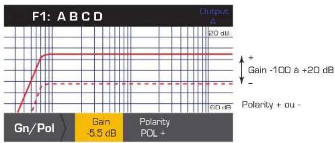 QSC CXD4.2 - Filtrepassif - 7