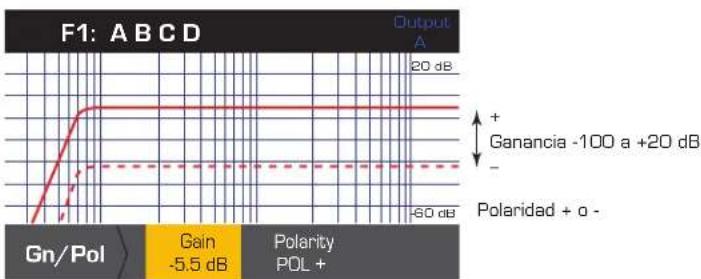 QSC CXD4.2 - ES - 2
