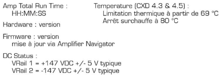 QSC CXD4.2 - Contrôle de la santé de l'amplificateur - 2