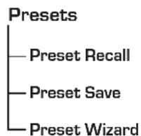 QSC CXD4.2 - Menu Tree - 1