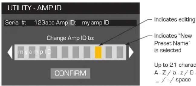 QSC CXD4.2 - Name the Amplifier - 1