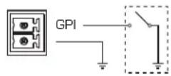 QSC CXD4.2 - Branchements GPIO - 2