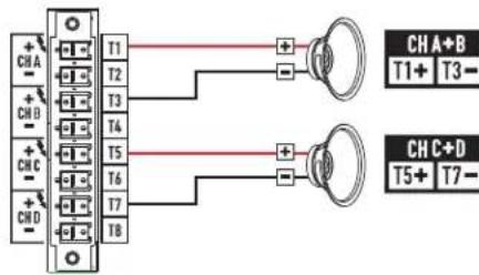 QSC CXD4.2 - Two-Channel Configurations - 2