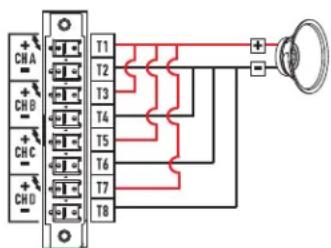 QSC CXD4.2 - One-Channel Configurations - 2