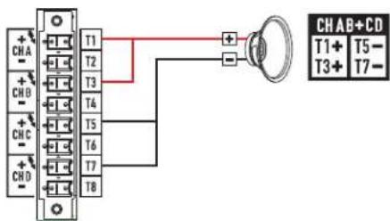 QSC CXD4.2 - Ein-Kanal-Konfigurationen - 5