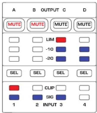 QSC CXD4.2 - Veränderbedienung - 1
