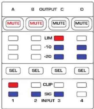 QSC CXD4.2 - 放大器控制 - 1