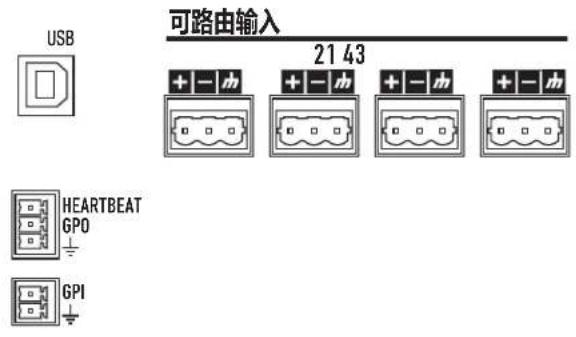 QSC CXD4.3 - 连接音频输入 - 1