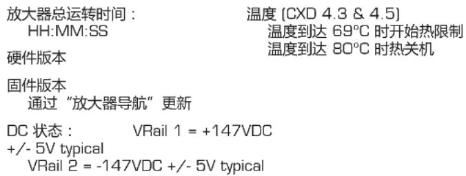 QSC CXD4.3 - 检查放大器的使用情况 - 2