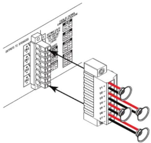 QSC CXD4.3 - Connect the Loudspeakers - 2