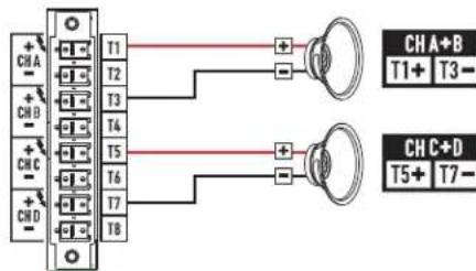 QSC CXD4.3 - Two-Channel Configurations - 2