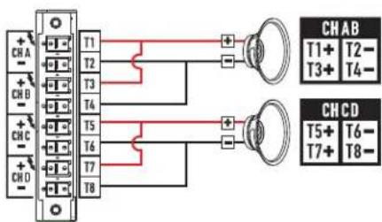 QSC CXD4.3 - Two-Channel Configurations - 6
