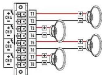 QSC CXD4.3 - Four-Channel Configuration - 2