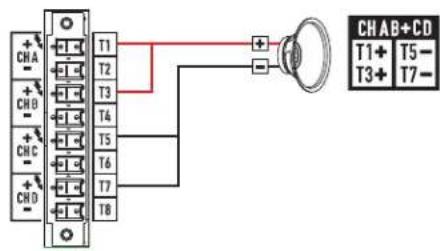 QSC CXD4.3 - Configurations 1 canal - 2