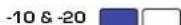QSC CXD4.3 - Voyants -10 et -20 - 1