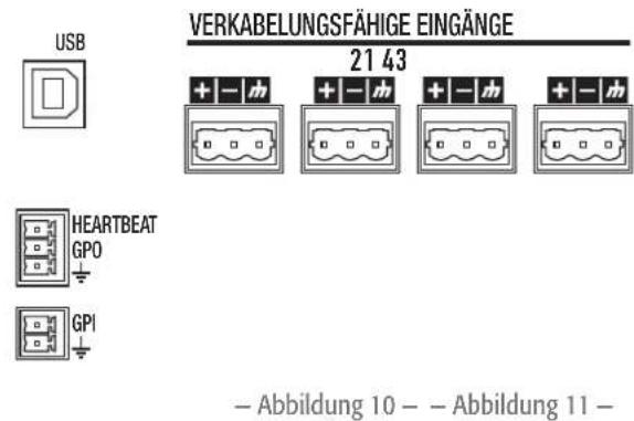 QSC CXD4.3 - Anschließlich der Audioeingänge - 1