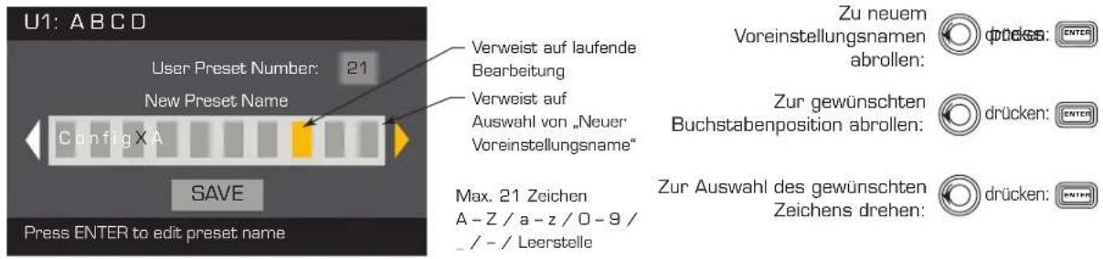 QSC CXD4.3 - Schritt 2 - die Voreinstellung benennen - 1