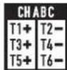 QSC CXD4.3 - Ein-Kanal-Konfigurationen - 14