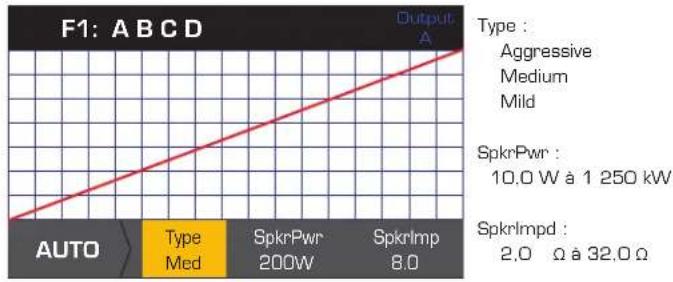 QSC CXD4.3 - Étape 2 - Définition des paramètres en mode AUTO - 1