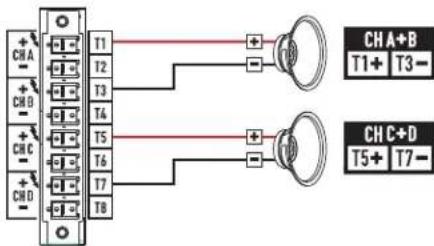 QSC CXD4.3 - 2-通道配置 - 2