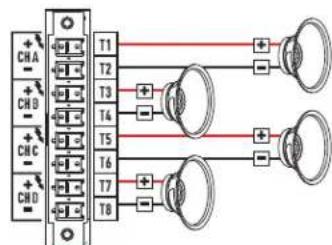 QSC CXD4.3 - 4-通道配置 - 2