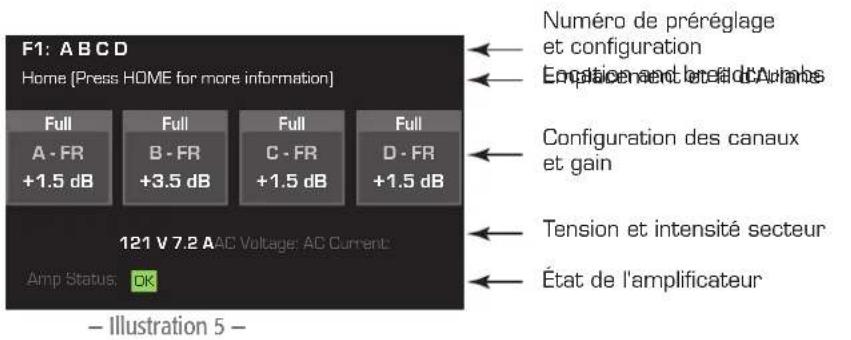 QSC CXD4.3 - Écrans d'information - 1
