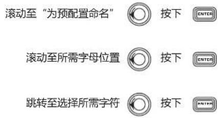 QSC CXD4.3 - 步骤2一为预配置命名 - 2