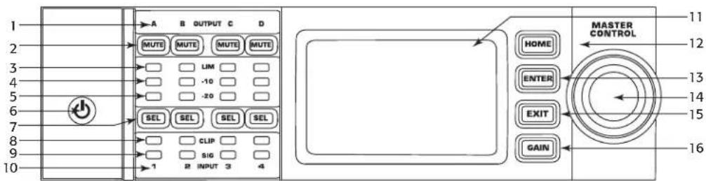 QSC CXD4.3 - 功能放大器前面板 - 1