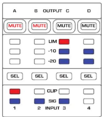 QSC CXD4.3 - Amplifier Control - 1