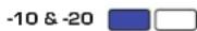 QSC CXD4.5 - -10- und -20-LEDs - 1