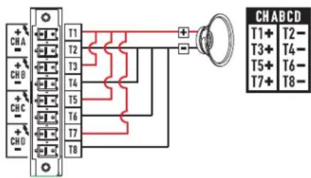 QSC CXD4.5 - One-Channel Configurations - 2