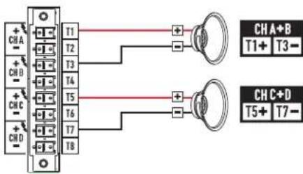 QSC CXD4.5 - One-Channel Configurations - 6
