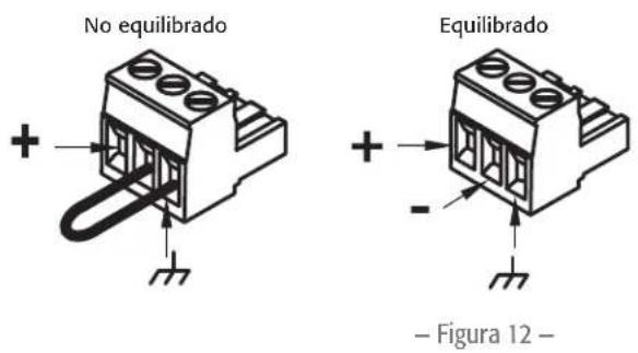 QSC CXD4.5 - Nonectar las entradas de audio - 2