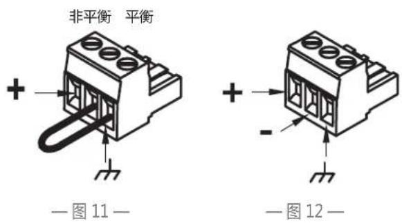 QSC CXD4.5 - 连接音频输入 - 2