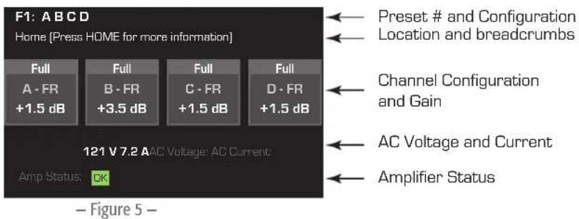QSC CXD4.5 - Informational - 1