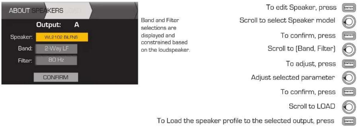 QSC CXD4.5 - Load Speaker Profile - 2