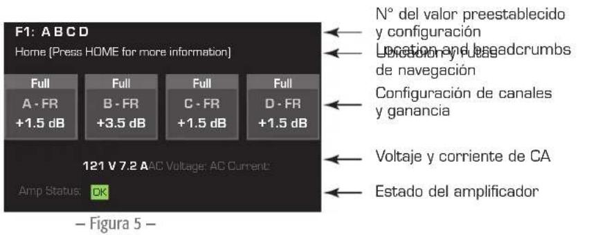 QSC CXD4.5 - Tipos de pantalla Información - 1