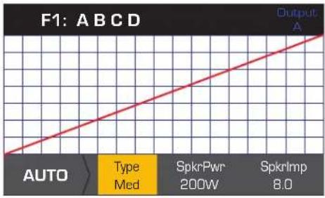 QSC CXD4.5 - Limiteur - 7