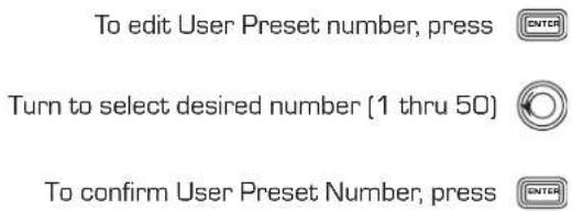 QSC CXD4.5 - Save the Preset - 2