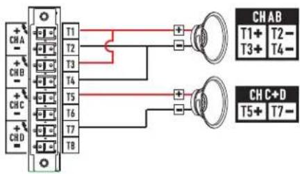 QSC CXD4.5 - 2-通道配置 - 4