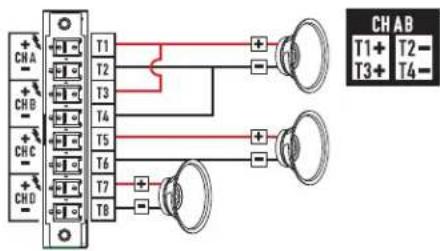 QSC CXD4.5 - Configurations 1 canal - 15