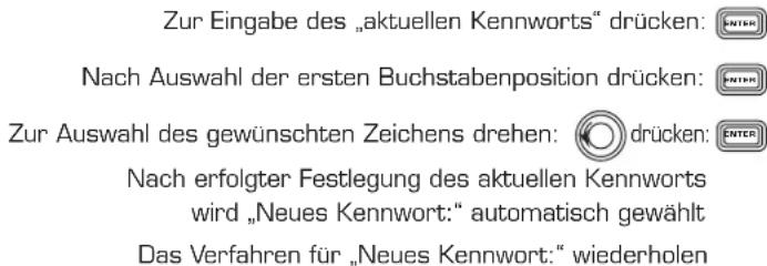 QSC CXD4.5 - Kennwort hinzufügen oder ändern - 2