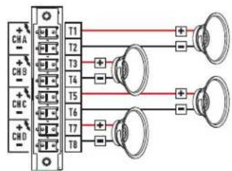 QSC CXD4.5 - Configurations 1 canal - 17