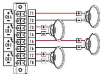 QSC CXD4.5 - 2-通道配置 - 14